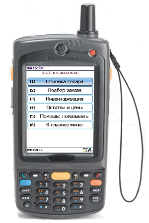 Motorola MC7596