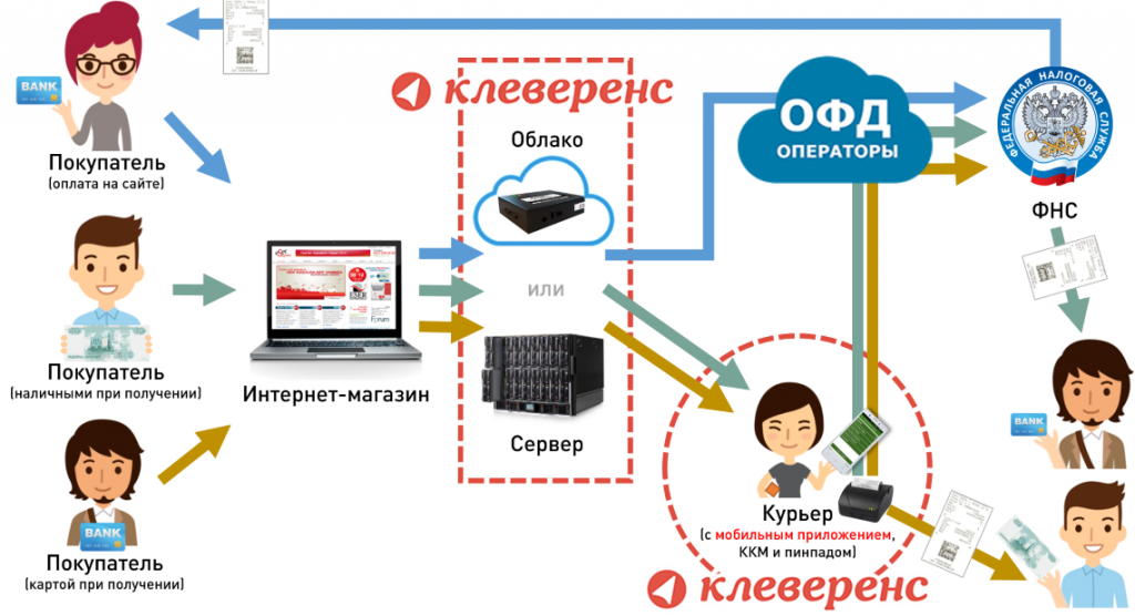 e-commerce.jpg e-commerce.png