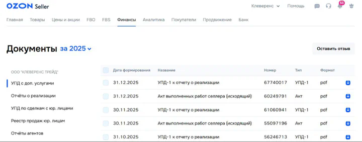 Как читать отчет о реализации Ozon в 2026 году: подробный разбор для бухгалтеров и селлеров