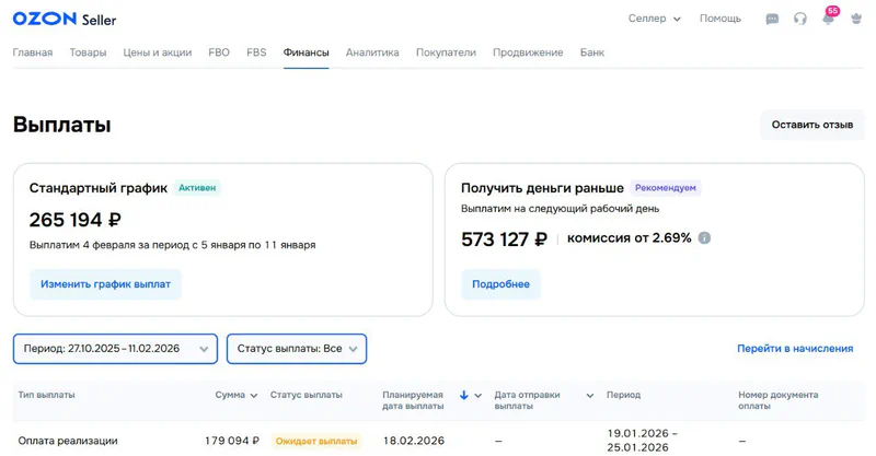 Гибкий график выплат Ozon