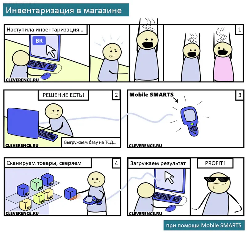 как ускорить инвентаризацию в магазине