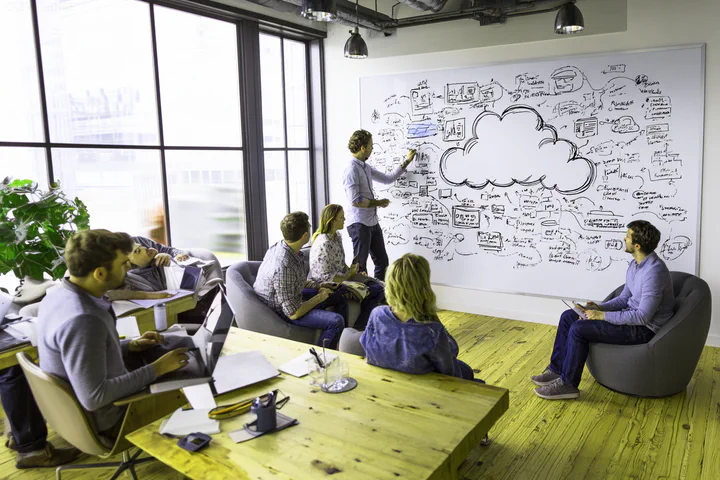 Мобильная автоматизация в B2B-секторе: тренды и вызовы