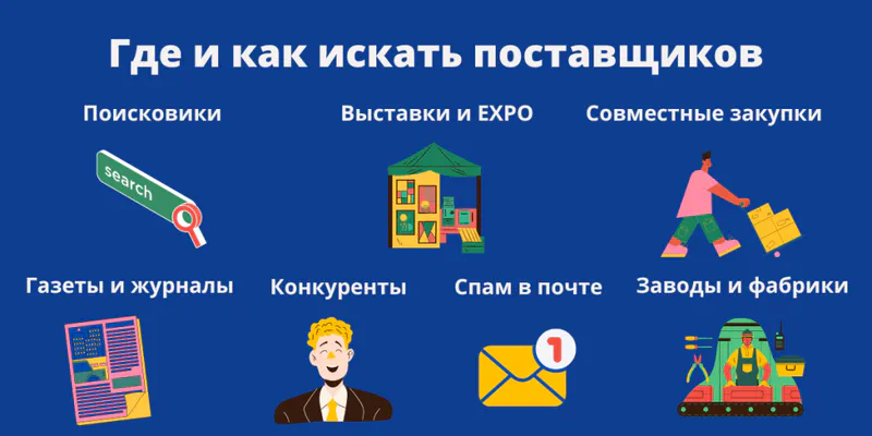 Как искать поставщика для интернет-магазина