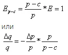 Условие достижения максимума прибыли