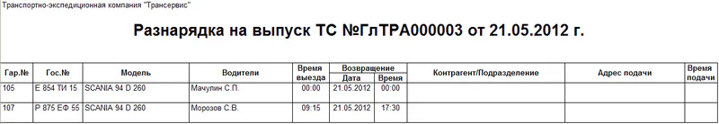 программа 1с управление автотранспортом стандарт