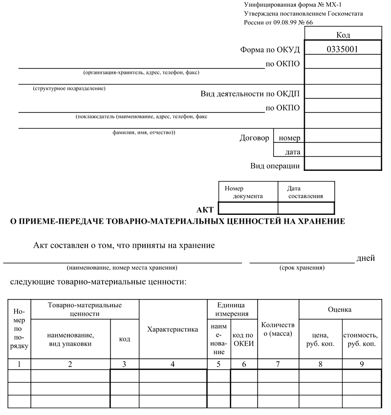 бланк акта передачи товара образец