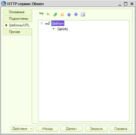 Шаблоны URL и методы