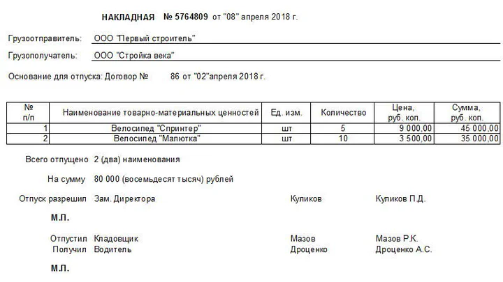 Расходная накладная: что это такое и чем отличается от ТН — образец заполнения, пример, форма, шаблоны