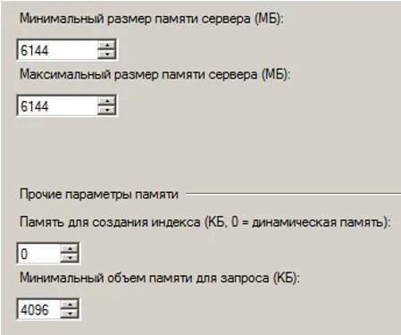 Используемое оборудование и ПО