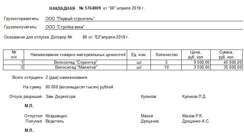 Расходная накладная: что это такое и чем отличается от ТН — образец заполнения, пример, форма, шаблоны