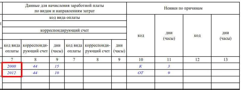 как работать с табелем учета рабочего времени