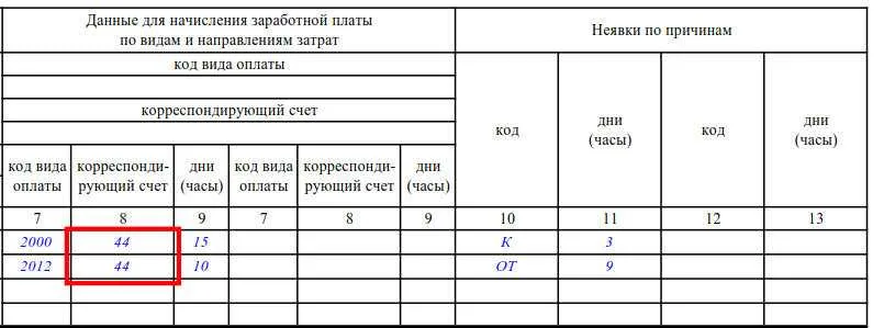 инструкция по составлению табеля учета рабочего времени