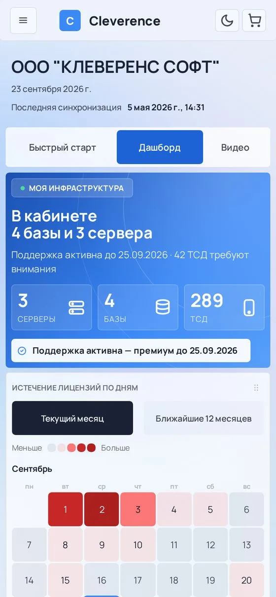 Главная страница нового кабинета на смартфоне