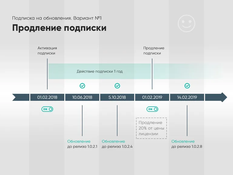 Иллюстрация к статье