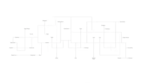 Трассировка систем: как бизнес управляет сложной ИТ-инфраструктурой