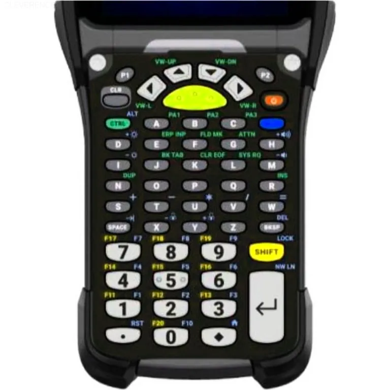 Классификация аксессуаров для ТСД