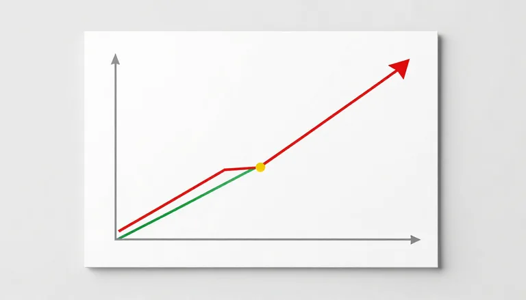 График точки безубыточности в денежном выражении