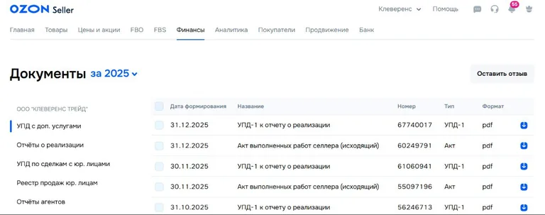 Фрагмент отчета о реализации Ozon