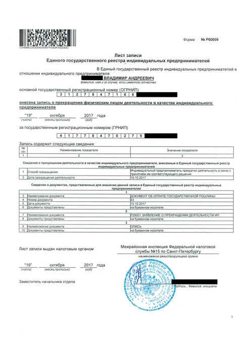 Как закрыть ИП и какие документы нужны для этого: пошаговая инструкция по ликвидации индивидуального предпринимательства
