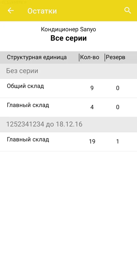 Актуальные остатки онлайн