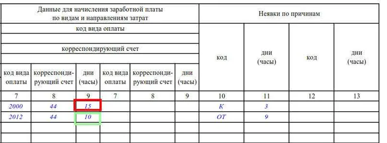 указание отработанного времени