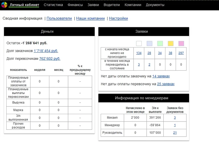 программа для составления маршрутов доставки