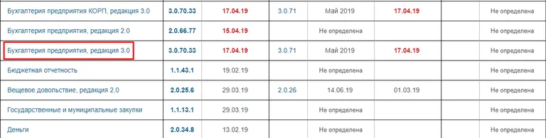 обновление 1с вручную