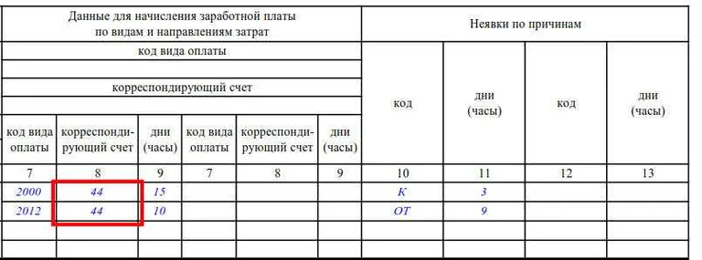 обозначение счета