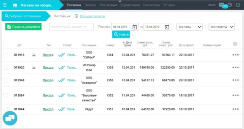 лучшая программа для торговли
