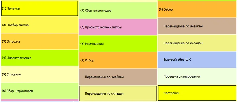 Что такое «Склад 15 для WinCE»?