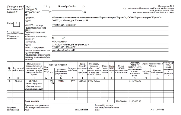 образец документа