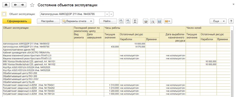 1с тоир внедрение