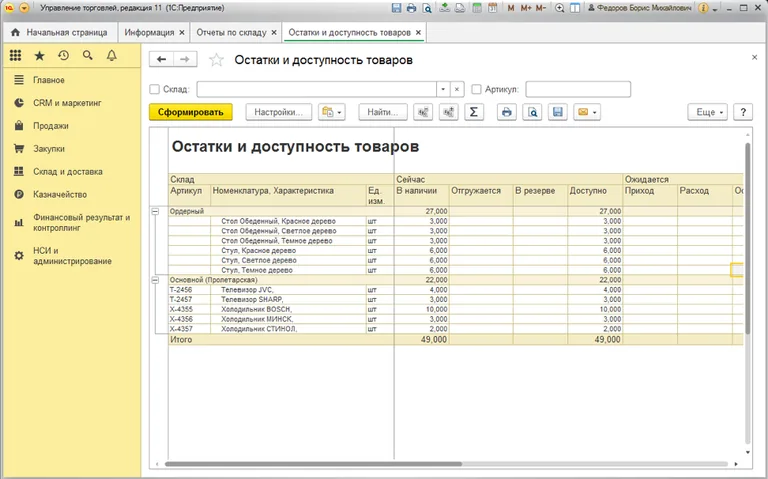 какую программу выбрать для торговли