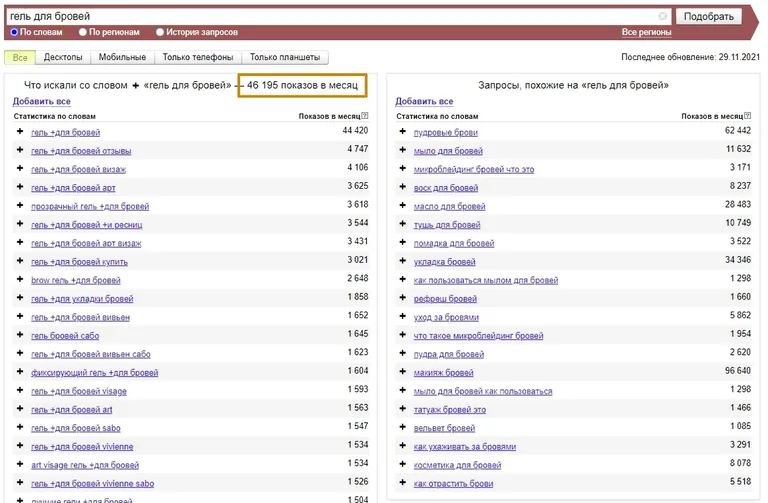 меньшая частотность запроса