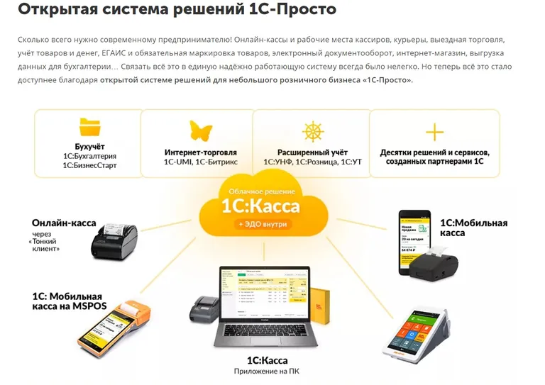 программное обеспечение для торговли в магазине