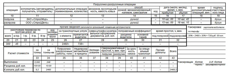 второй раздел ТТН