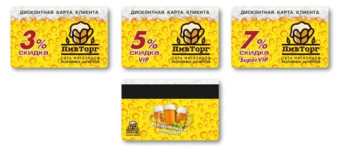 Что такое программа лояльности для клиентов: как работает, виды, примеры