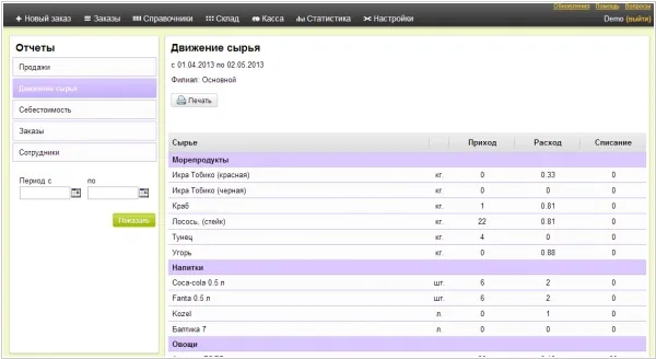 программа для автоматизации розничного магазина