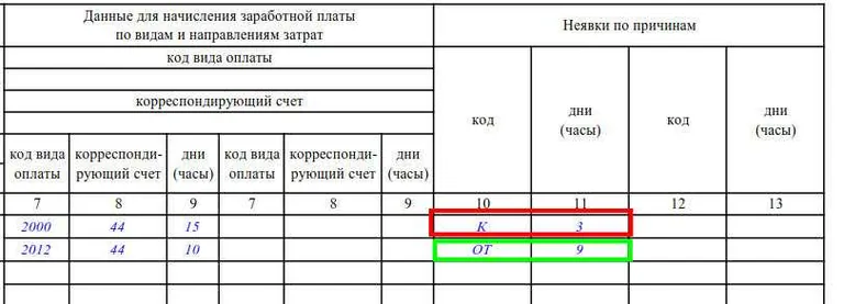 обозначение отдыха