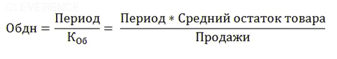 схема оборачиваемости товара