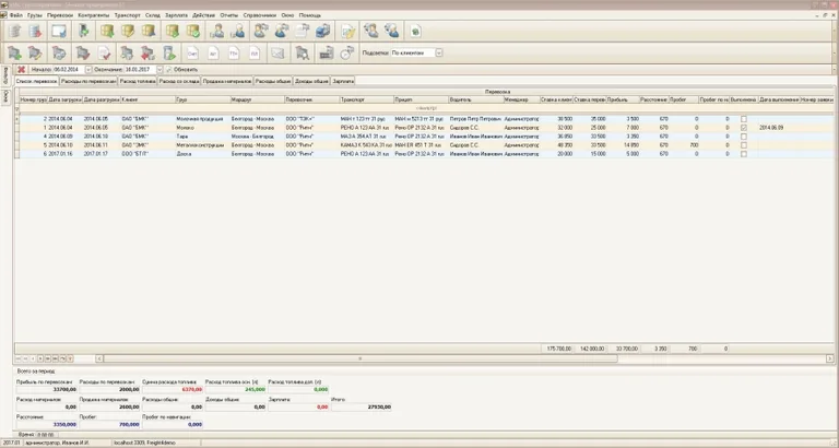 программное обеспечение для транспортных компаний