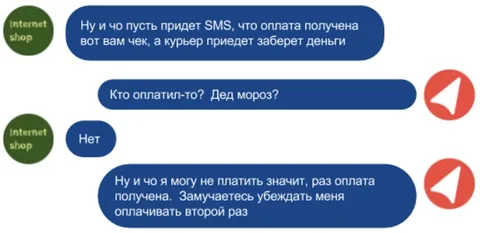 Иллюстрация к статье
