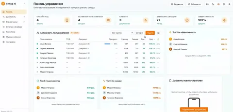 Склад 15: Веб-интерфейс и аналитика — Эпоха управления складом на основе данных