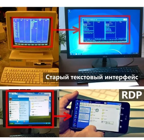 В чем недостатки RDP?