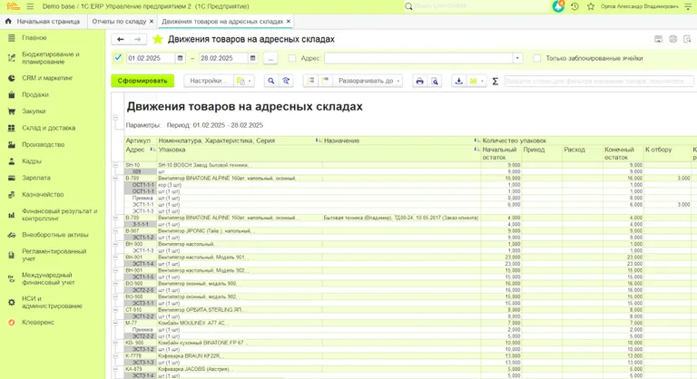 Движение товаров на адресных склада в 1С ЕРП