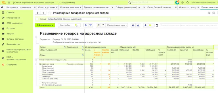 1С Управление торговлей 11.5: размещение товаров на адресном складе