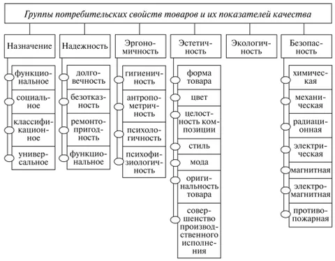 Наименование товара в чеке для ИП: номенклатура в чековом документе онлайн-кассы, требования – что нужно указывать