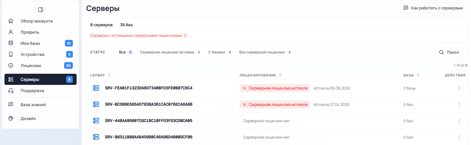действия с облачной базой