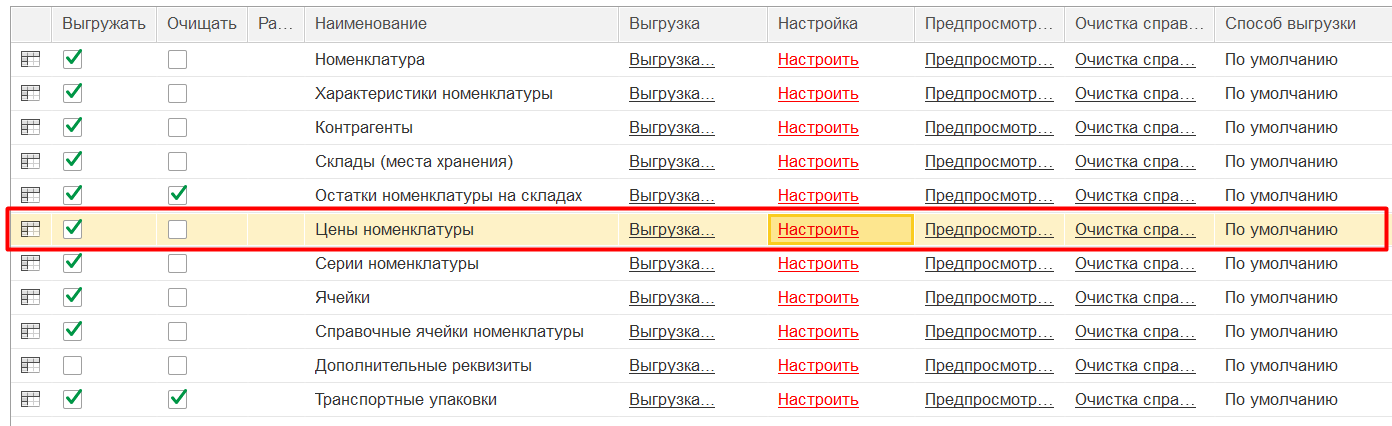 функционал обработки