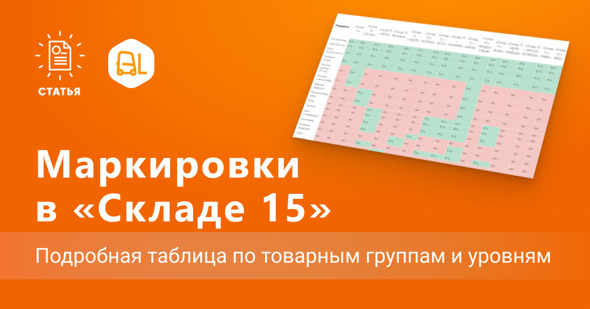 Маркировки в «Складе 15»: подробная таблица по товарным группам и уровням